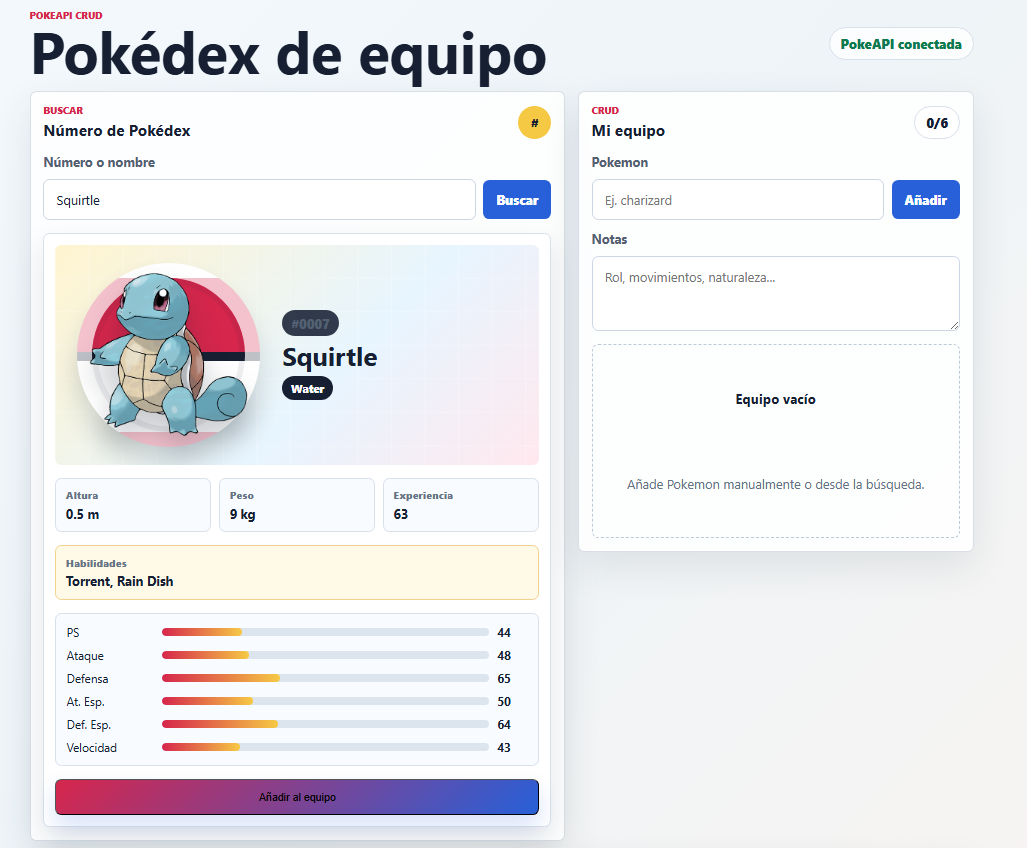 Pokédex de Equipo